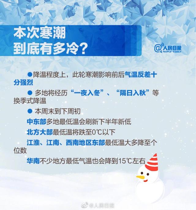 到底有多冷.jpeg