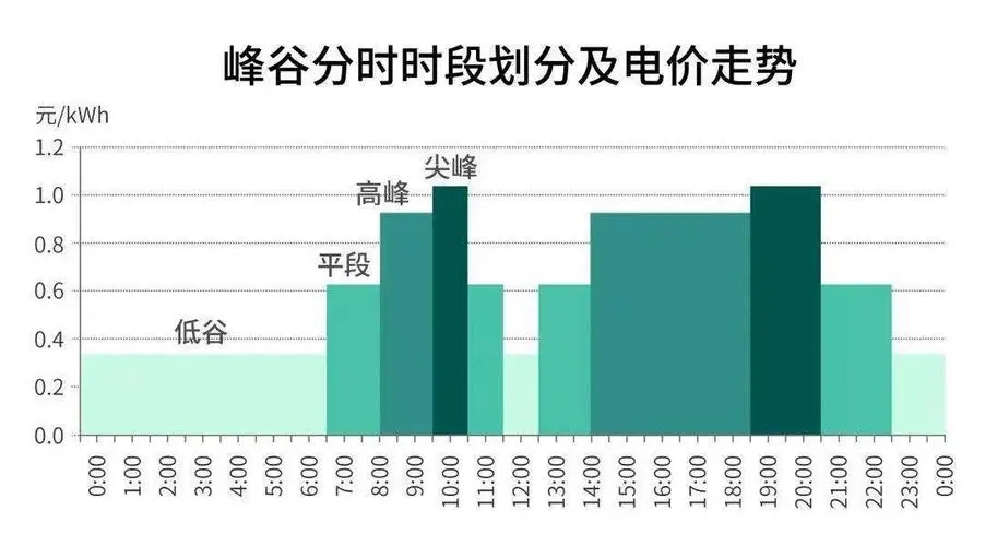 山东分时.webp.jpg